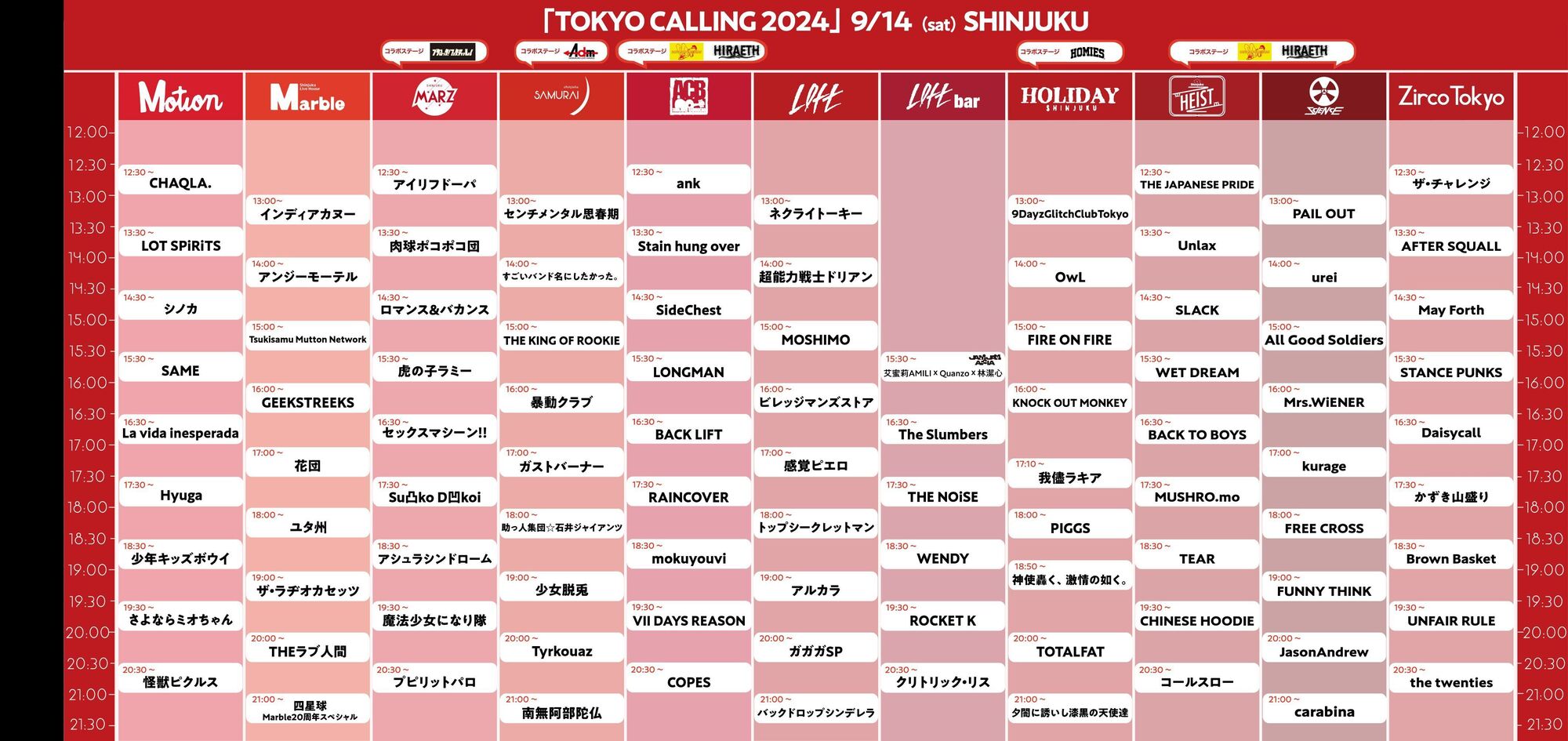 TALKON トークオン　1985年9月号 Steve 1985年 7月号 - メルカリ