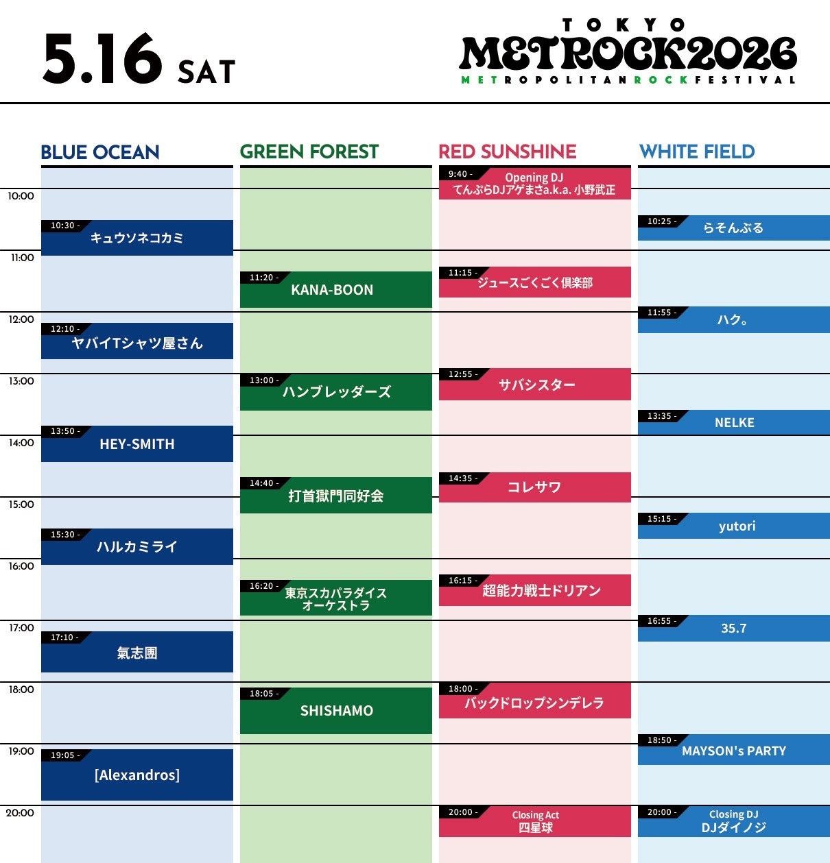 TOKYO METROPOLITAN ROCK FESTIVAL 2026 | 四星球 オフィシャルWebサイト