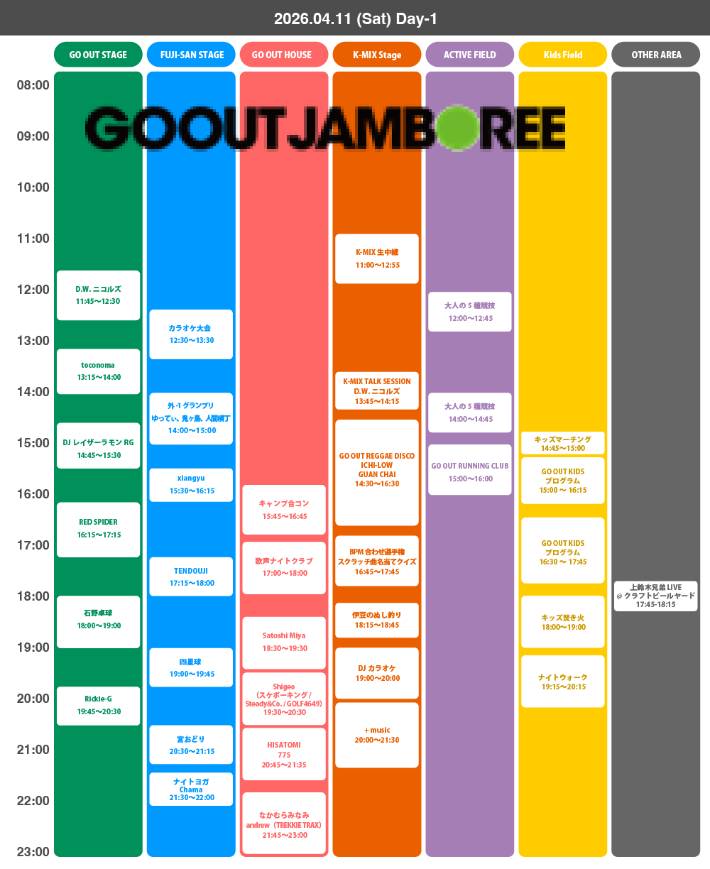 GO OUT JAMBOREE 2026