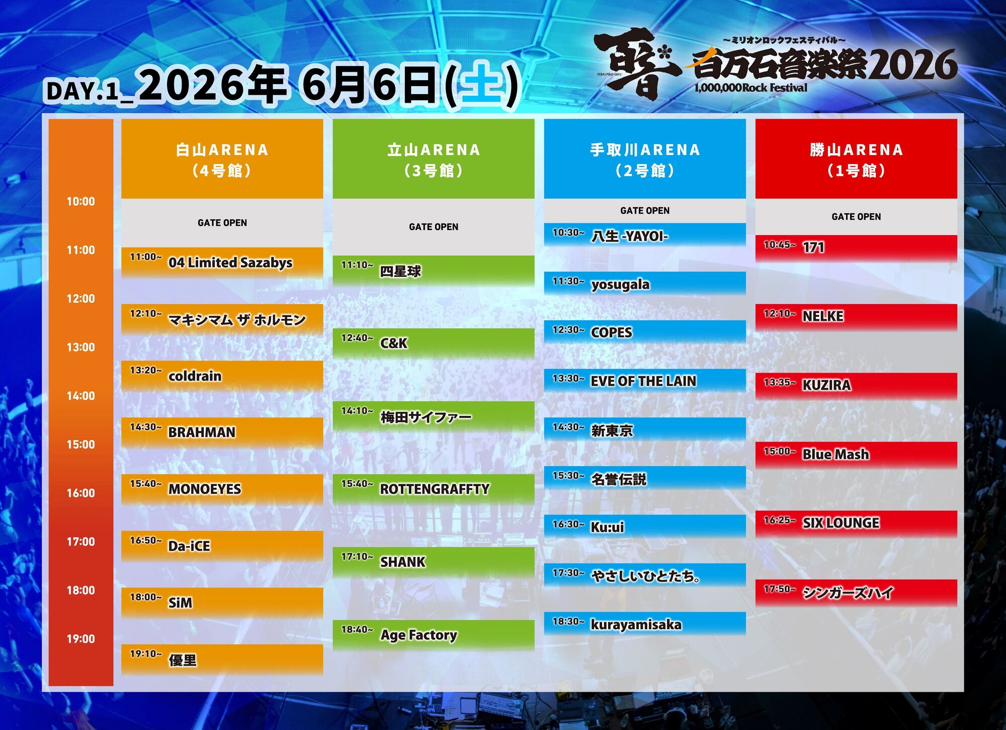 百万石音楽祭2026～ミリオンロックフェスティバル～ | 四星球